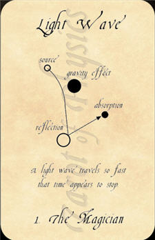 physics_tarot